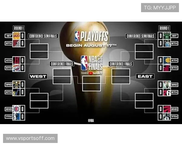 NBA现场门票购买渠道及价格情况如何